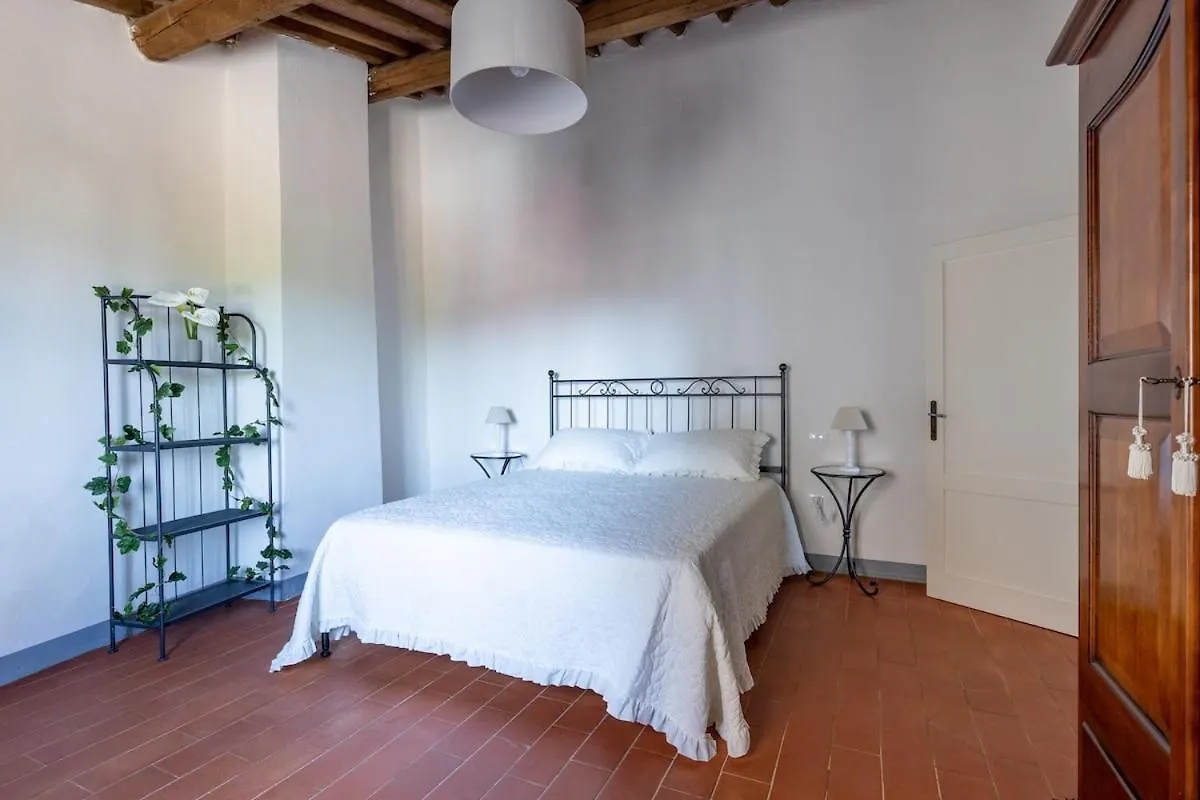 Holiday home Casa Eleonora Vista Infinita Sulle Colline Toscane Ghizzano