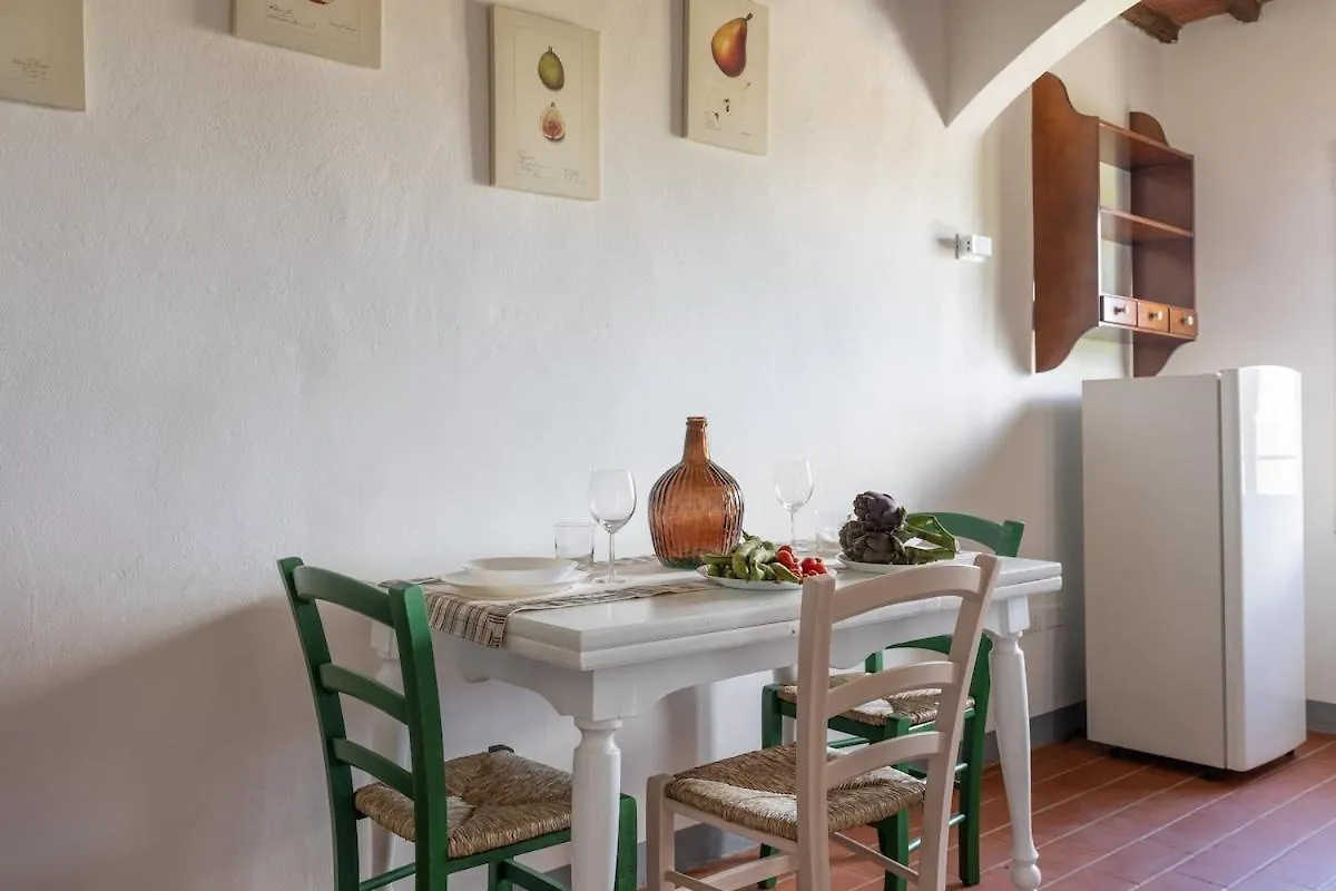Holiday home Casa Eleonora Vista Infinita Sulle Colline Toscane Ghizzano Italy